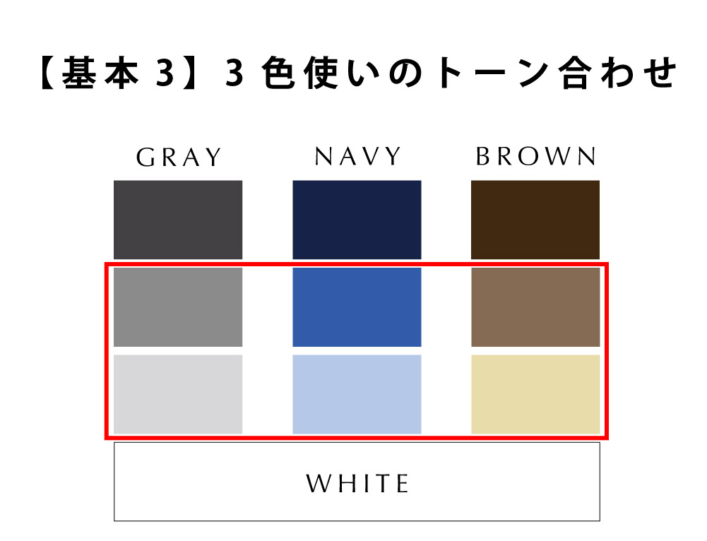 三原色使い　カラーチャート