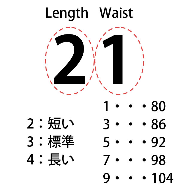 M47サイズ表記説明画像