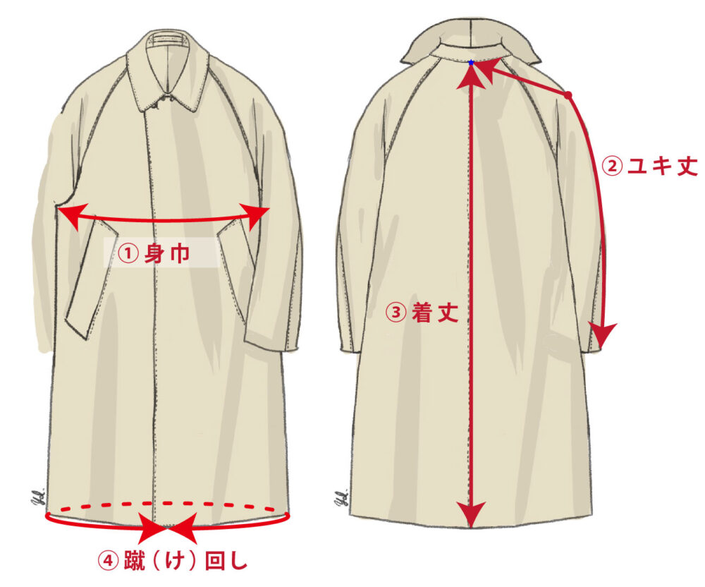 コート 肩幅測り方 – コート サイズ 測り方 – MHXXYH