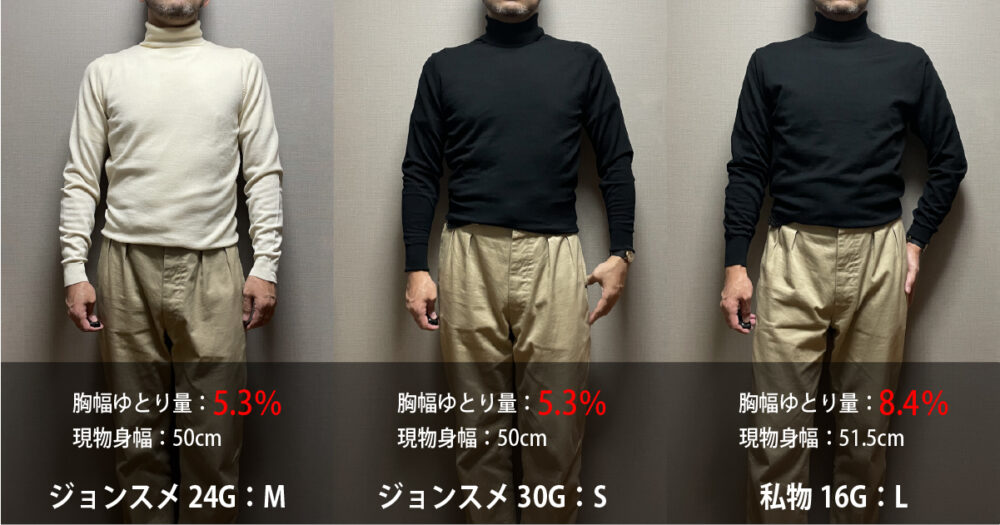 ジョンスメドレー】タートルネックサイズ感レビューvsユニクロ | poker 