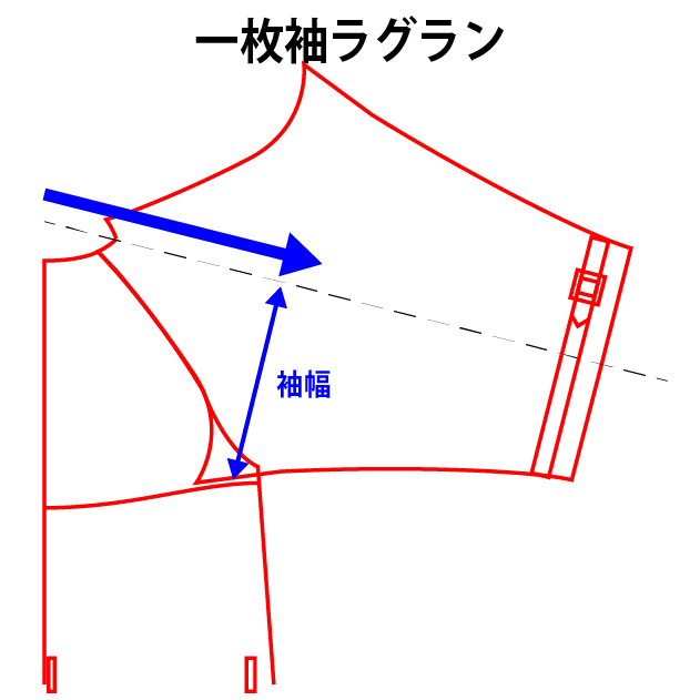 一枚袖ラグランパターン解説