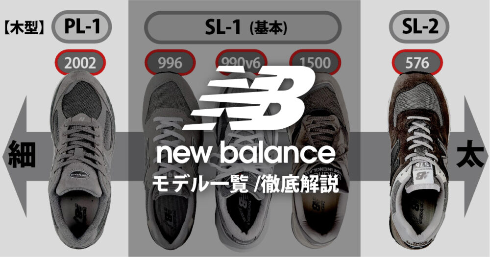 New balance 2002r 26.5cm ノームコア テック系 NEW BALANCE 