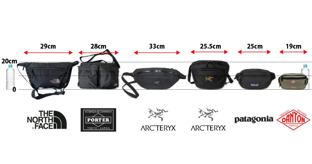 ミニショルダーマトリックス